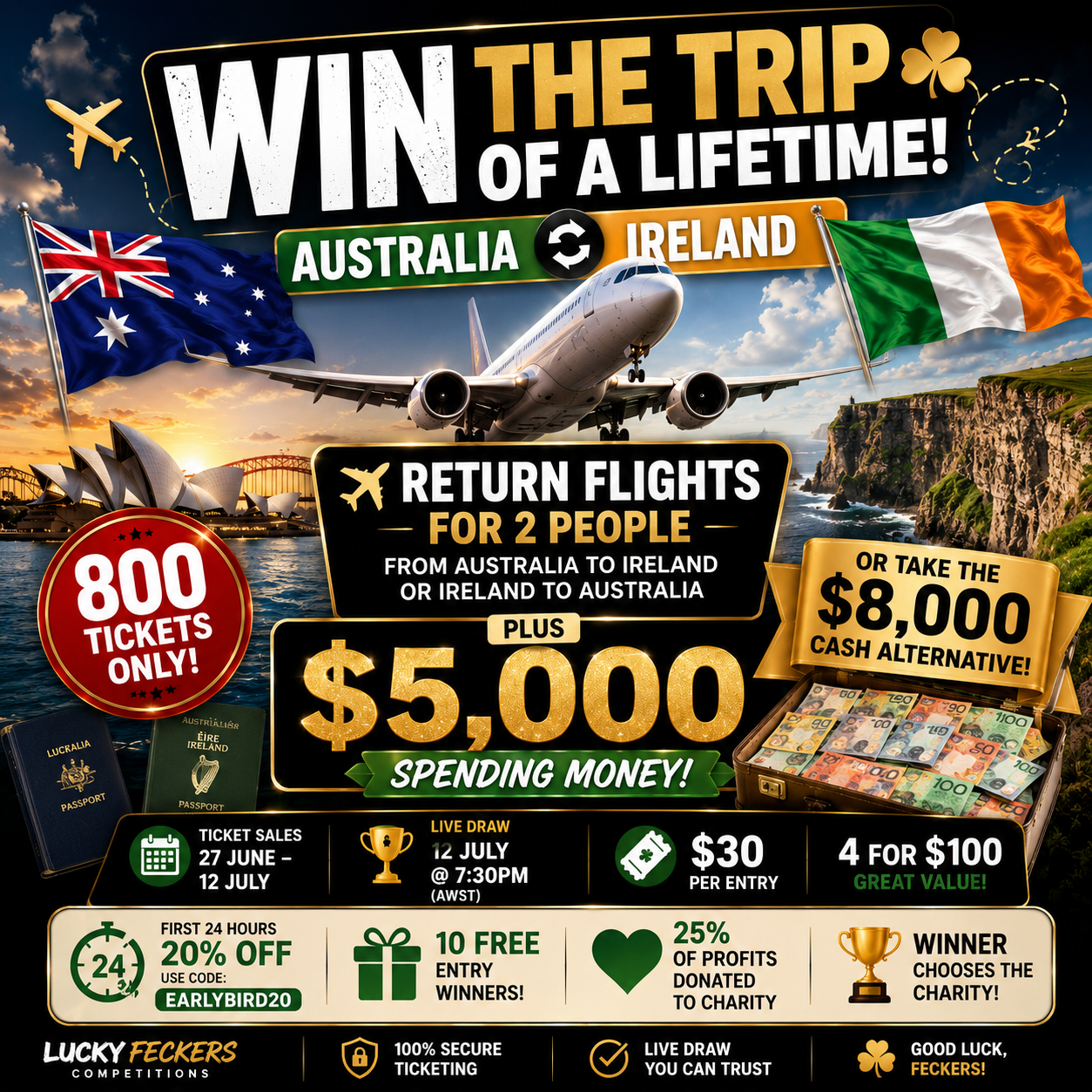 Trip for two Ireland to Australia plus $5k spending